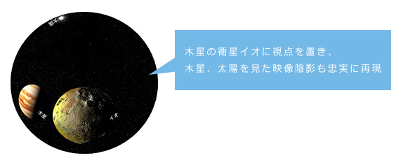 木星の衛星イオに視点を置き、木星、太陽を見た映像陰影も忠実に再現
