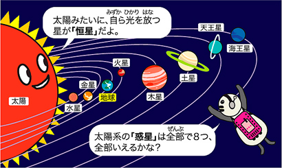 宇宙ぺんぎん 奇跡の地球へ 奇跡 奇跡 地球 幼児 学習番組 コンテンツ情報 プラネタリウム製品 コニカミノルタ